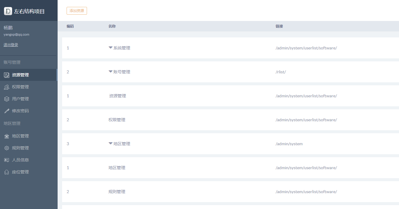 bootstrap响应式布局左右结构项目模版-源码分享网