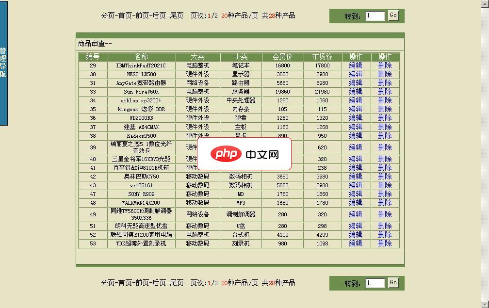 基于web的网络购物系统附毕业设计论文