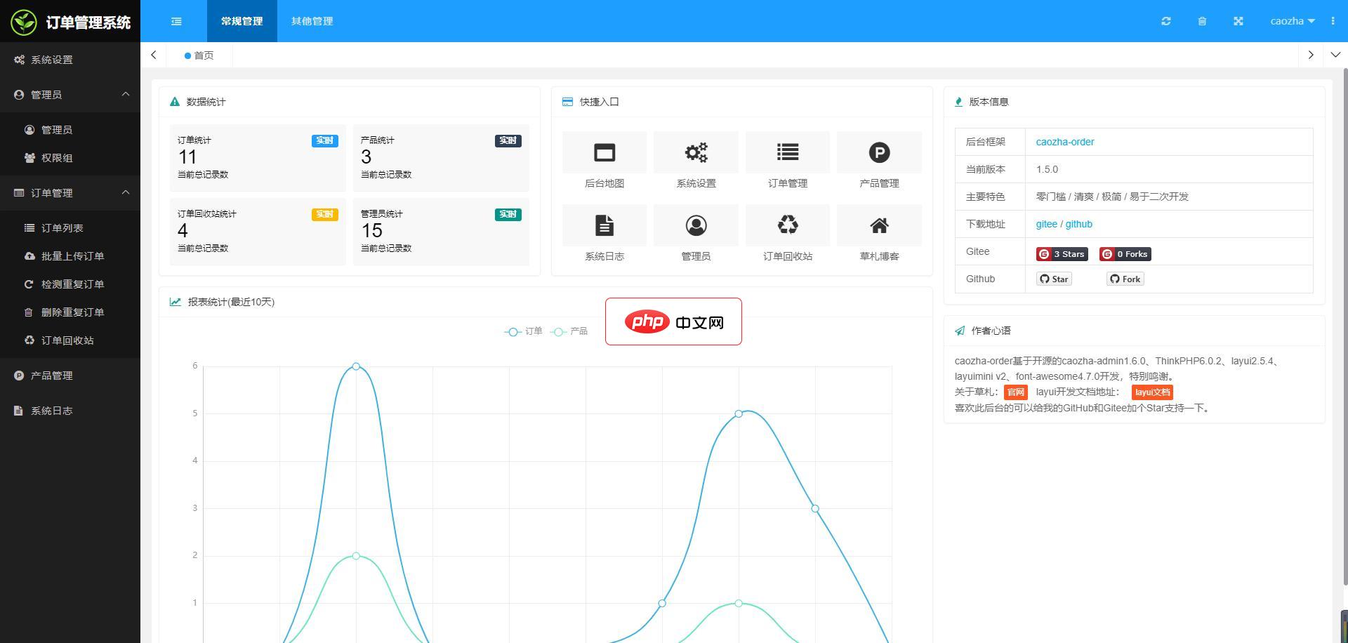 caozha-order(竞价页订单管理系统)