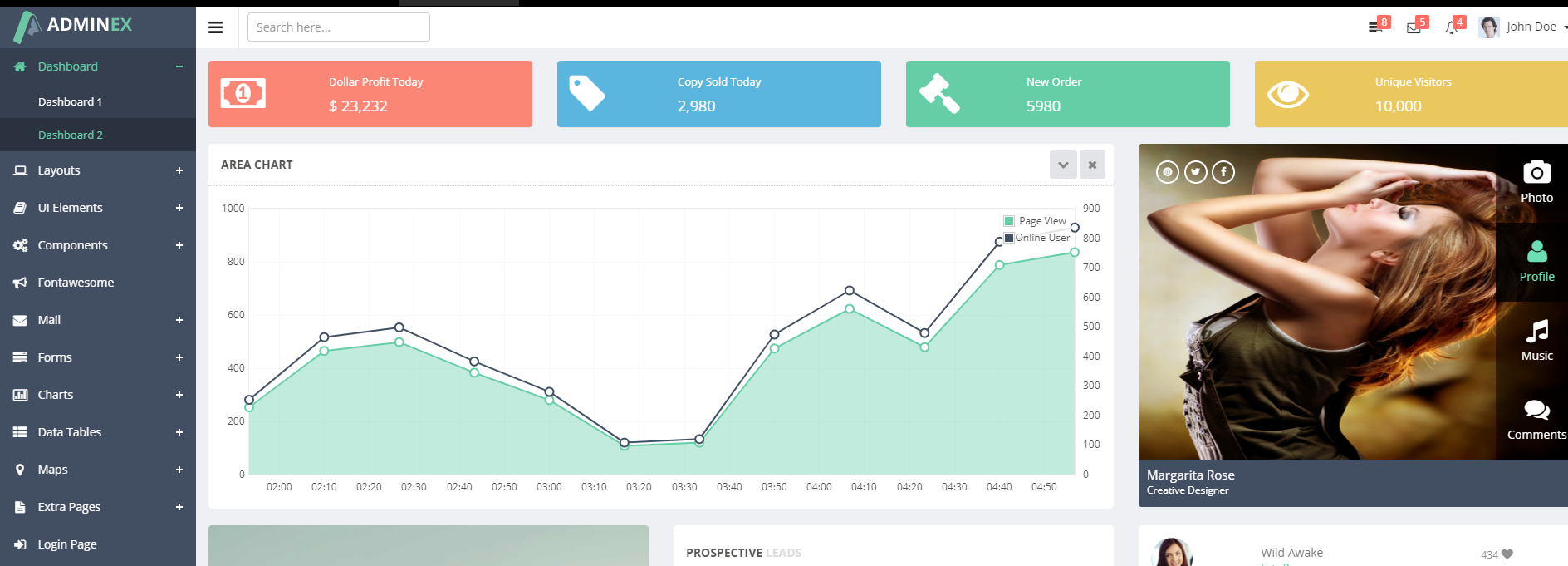 响应式后台管理模版AdminEx
