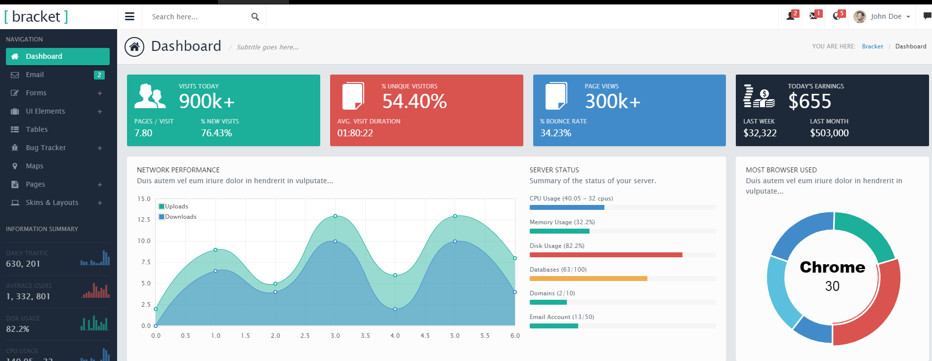 扁平响应式后台管理模板-源码分享网