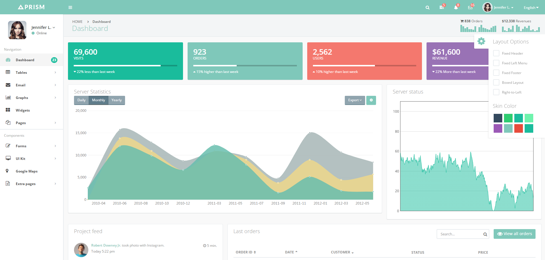 8种皮肤的Bootstrap后台管理模板-PRISM-源码分享网
