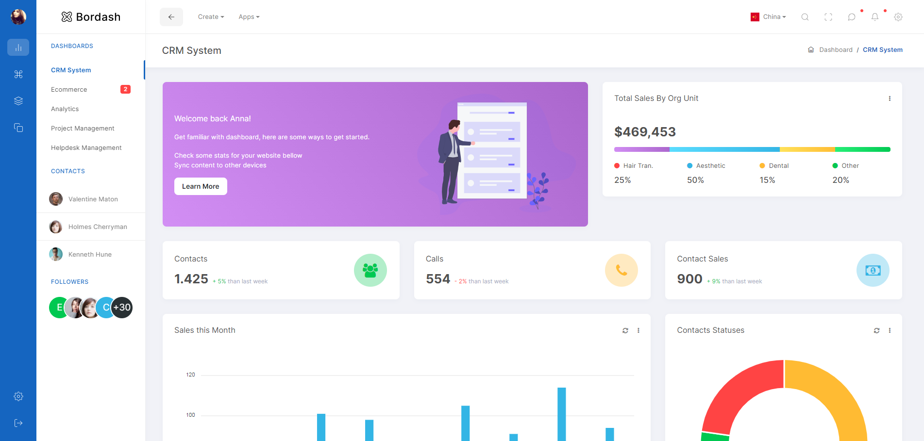 响应布局的CRM管理系统模板-Bordash-源码分享网