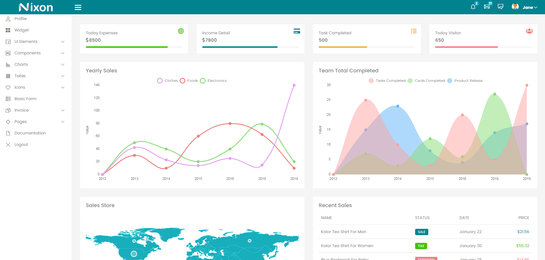 Bootstrap响应式办公室OA后台管理系统模板-Nixon