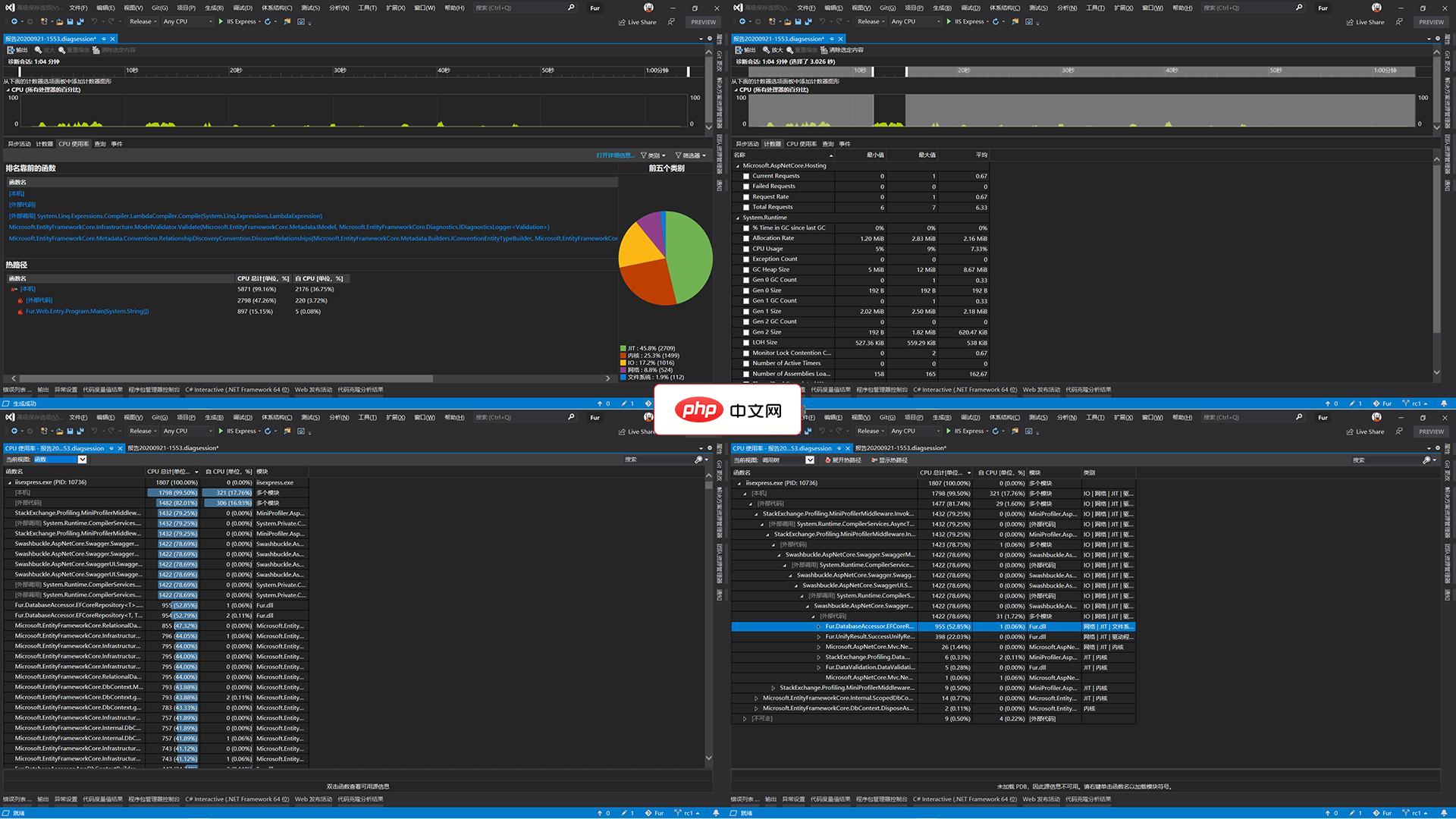 Fur企业开发框架1.0.2-源码分享网