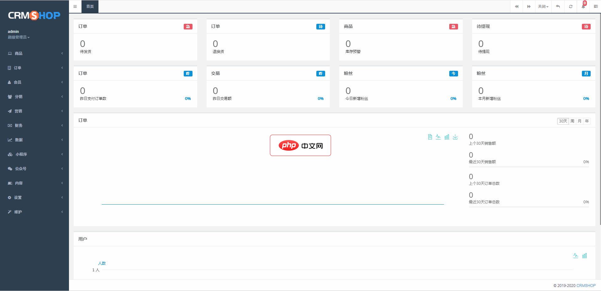 CRMSHOP免费开源商城源码