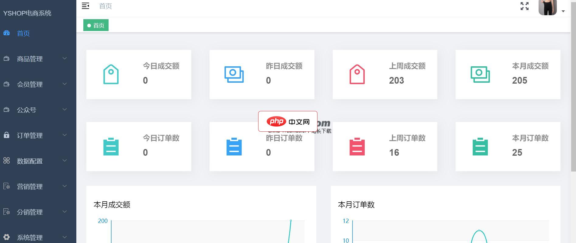 yshop前后端分离商城系统-源码分享网