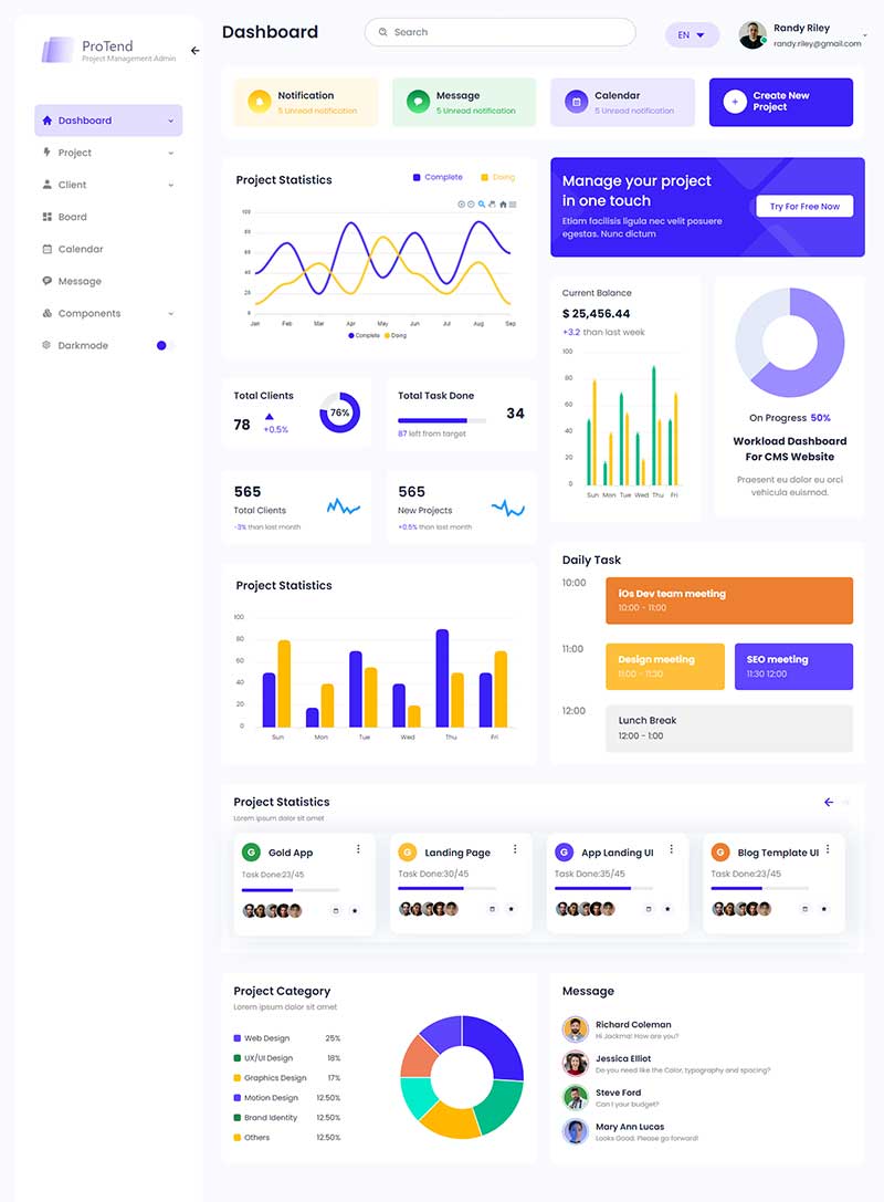 简约的项目管理后台管理HTML模板-源码分享网