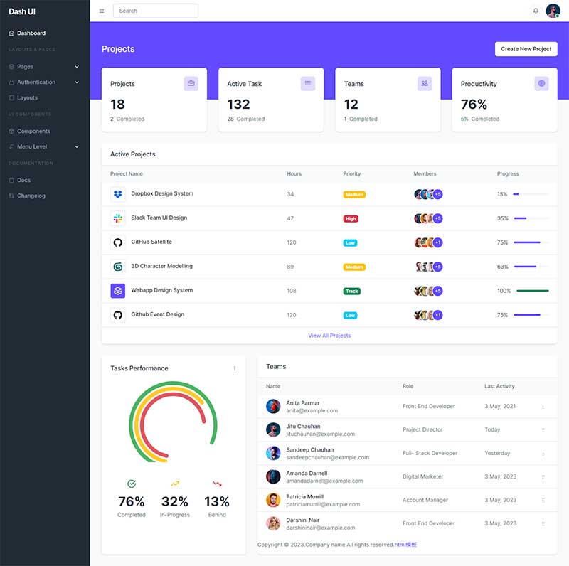 蓝色商务数据后台静态html网站模板-源码分享网