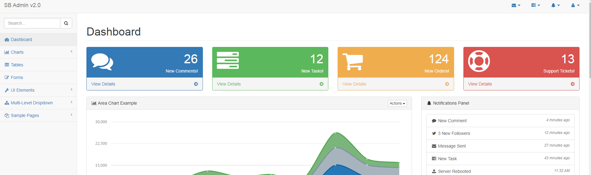 后台管理模板Bootstrap-源码分享网
