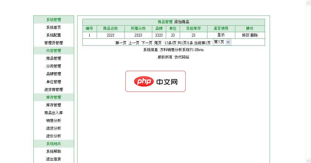 方科销售分析系统-源码分享网