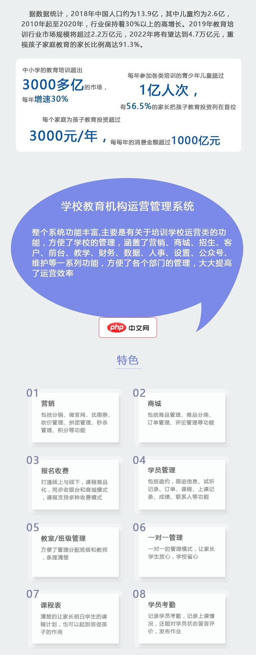 学校教育运营管理系统