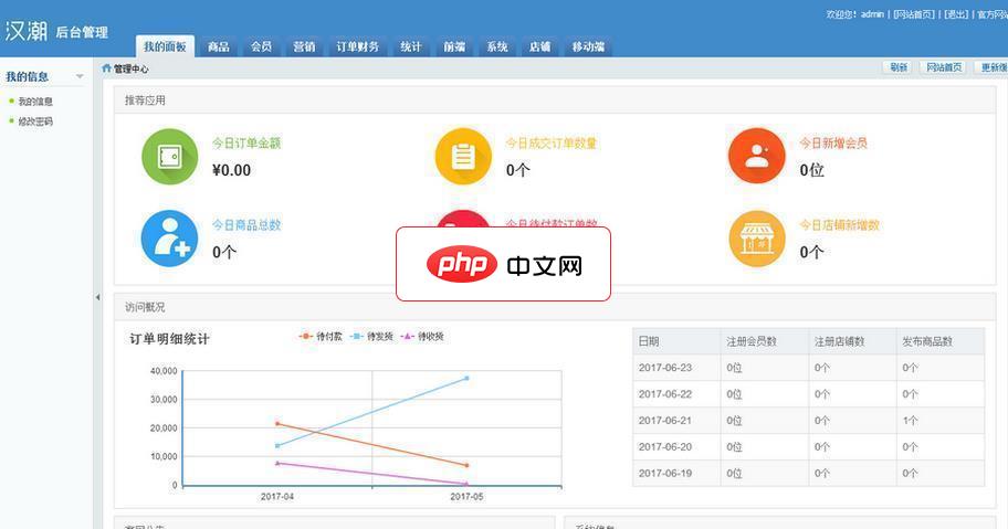 汉潮B2B2C多用户商城系统