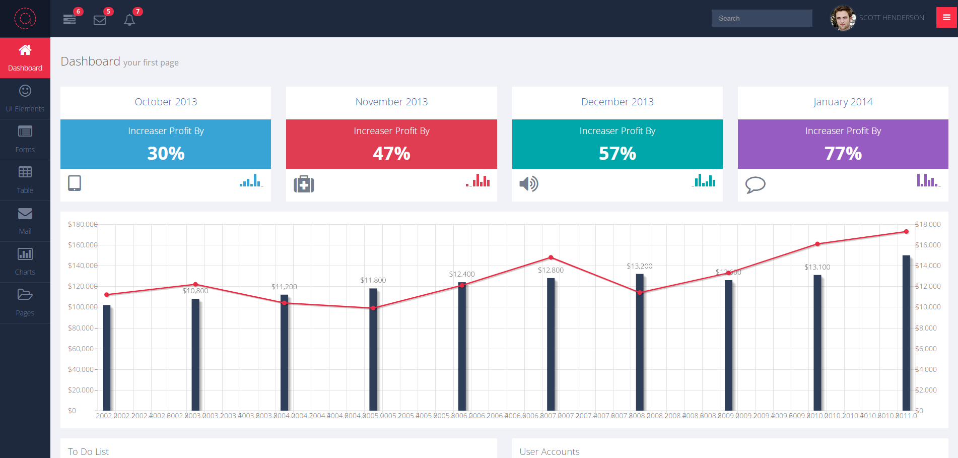 Atomios7风格CMS管理模板-AtomAdmin-源码分享网