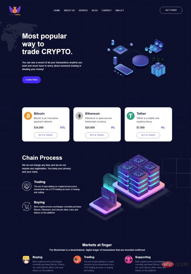 互联网金融虚拟货币服务网站模板-源码分享网