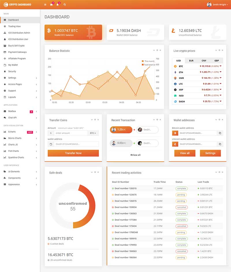 html交易网站源码,区块链交易管理系统网页设计-源码分享网