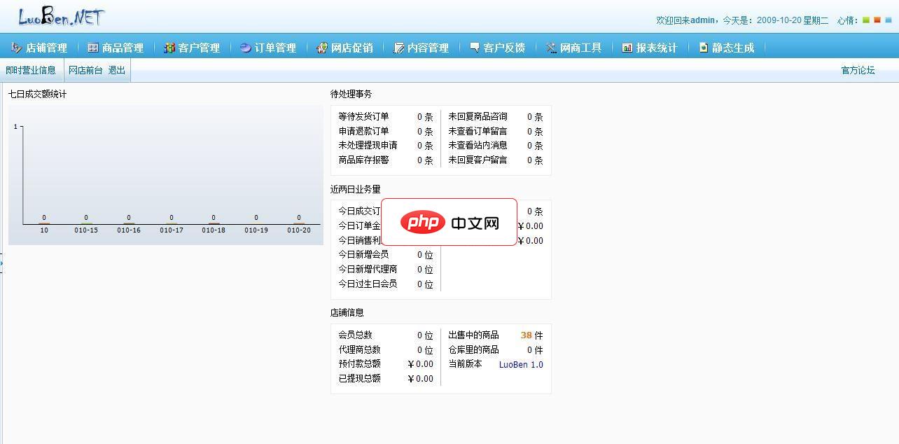 LuoBen.Net独立网店专家-源码分享网