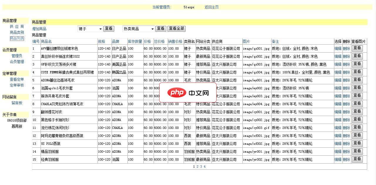 小型服装店整站源码-源码分享网