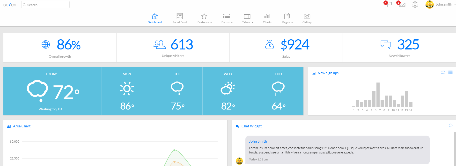 se7en后台模板-源码分享网