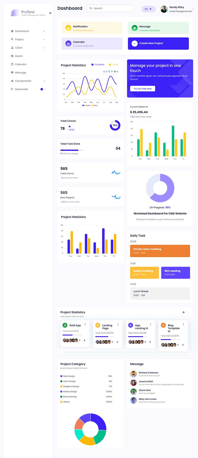 项目管理网站后台仪表板HTML5模板-源码分享网
