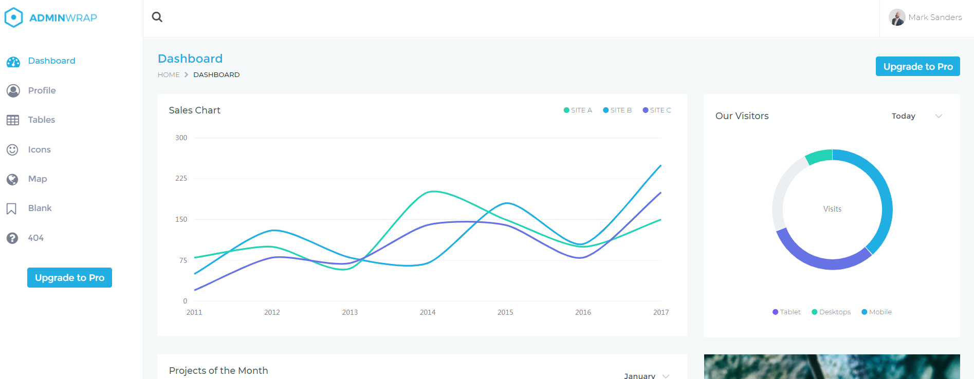 AdminWrap用户中心后台模板-源码分享网