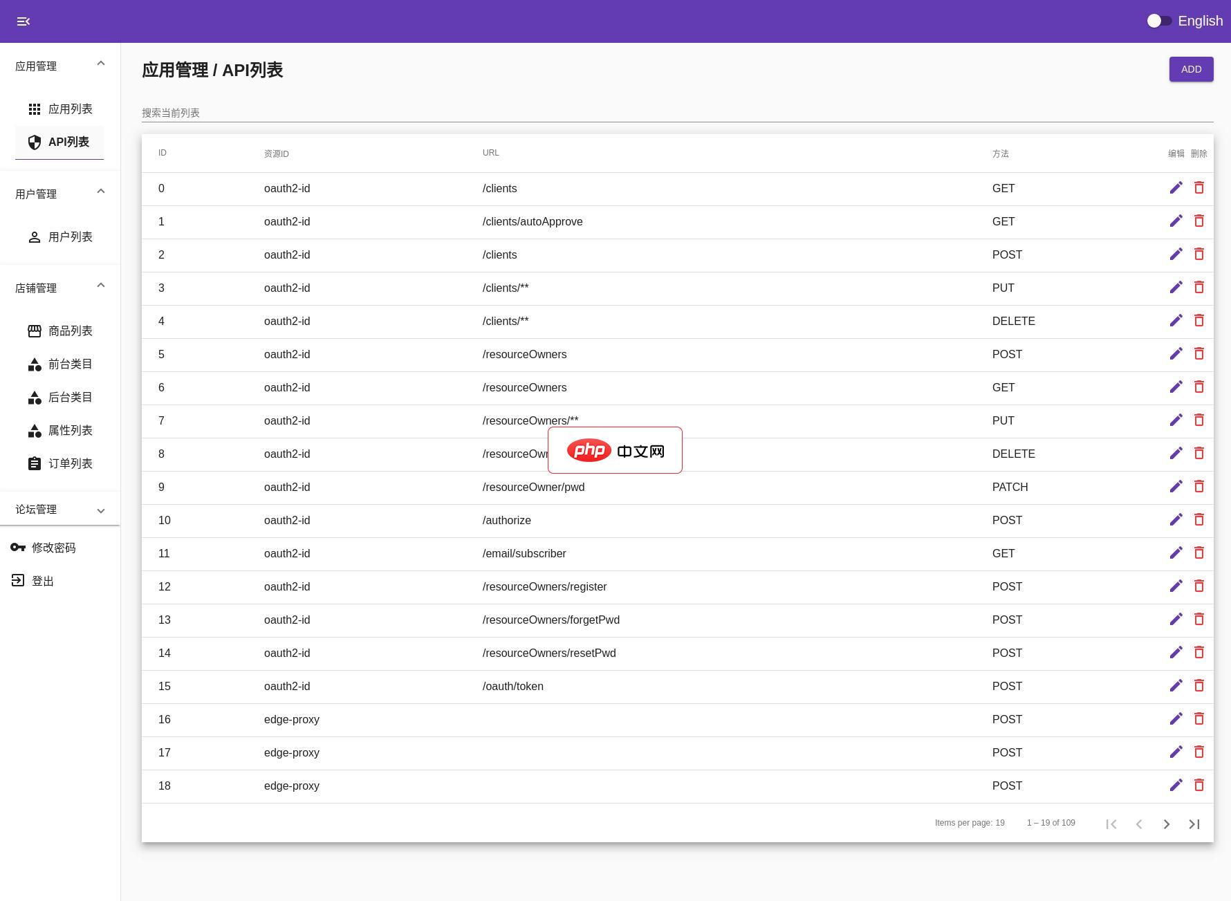 Manytree Mall开源商城-源码分享网