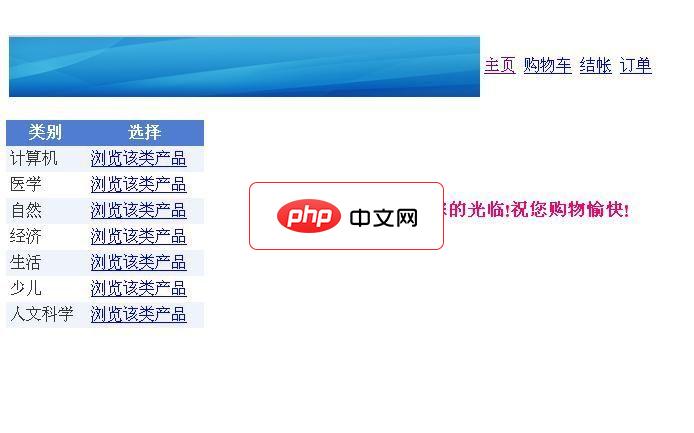 JaneLee简单购物车源码