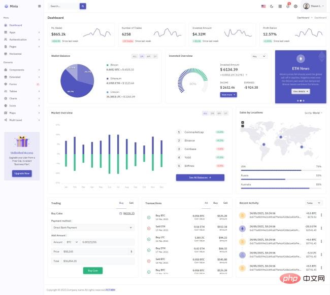大型数据管理仪表盘后台模板