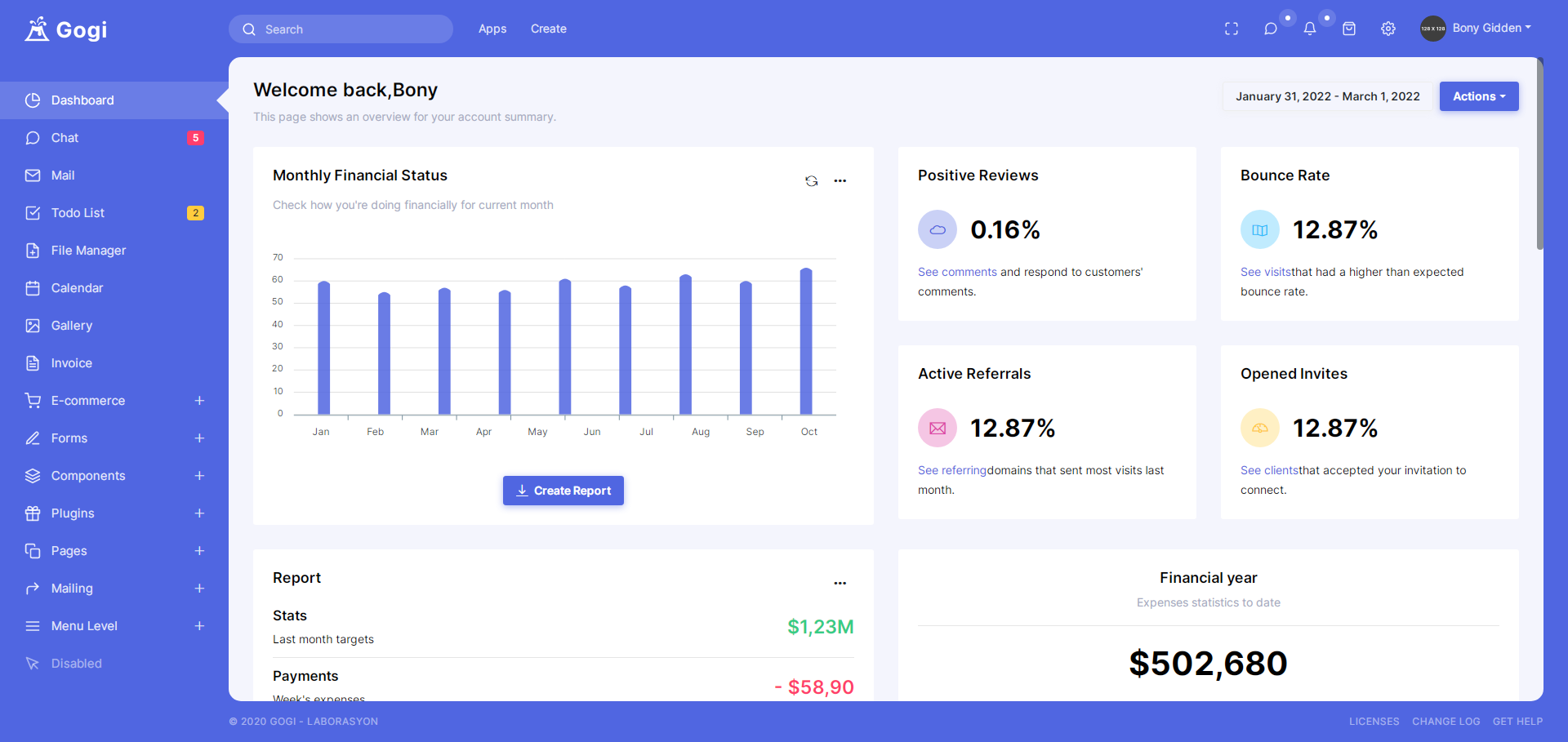 5套响应布局后台管理模板-Gogi-源码分享网