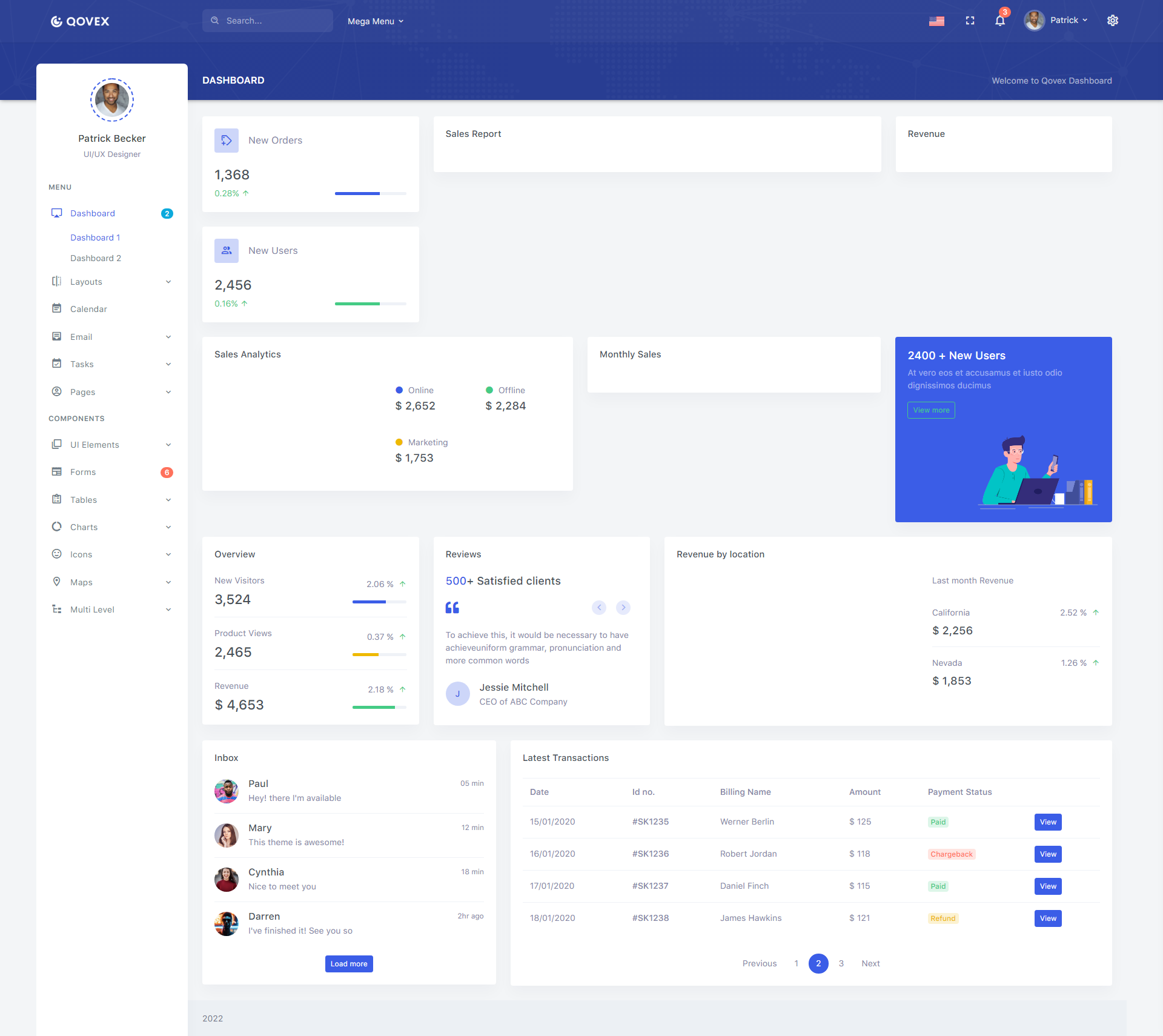 实用的bootstrap响应式后台管理模板-Qovex.zip-源码分享网