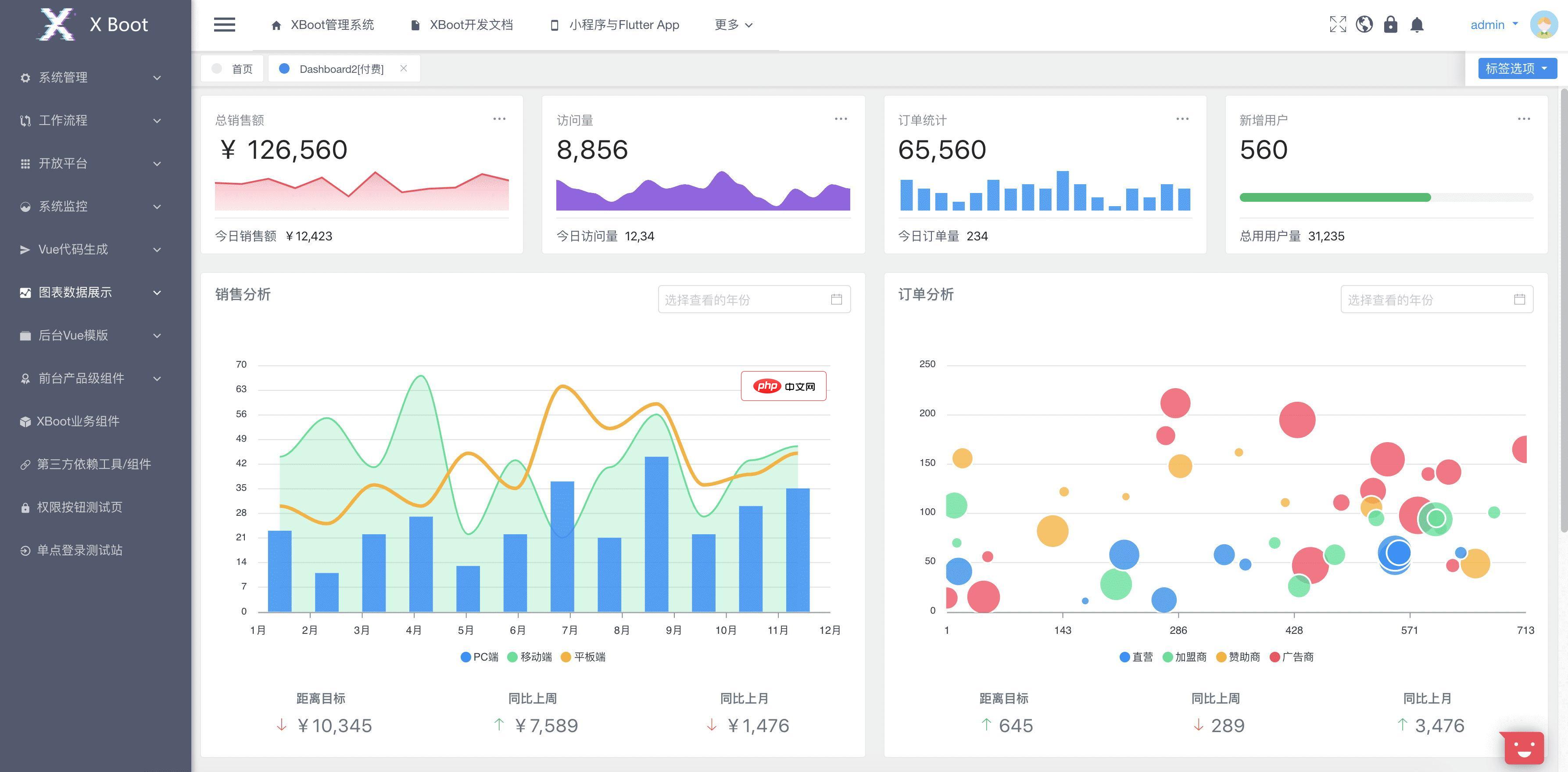 XMall分布式电商购物商城