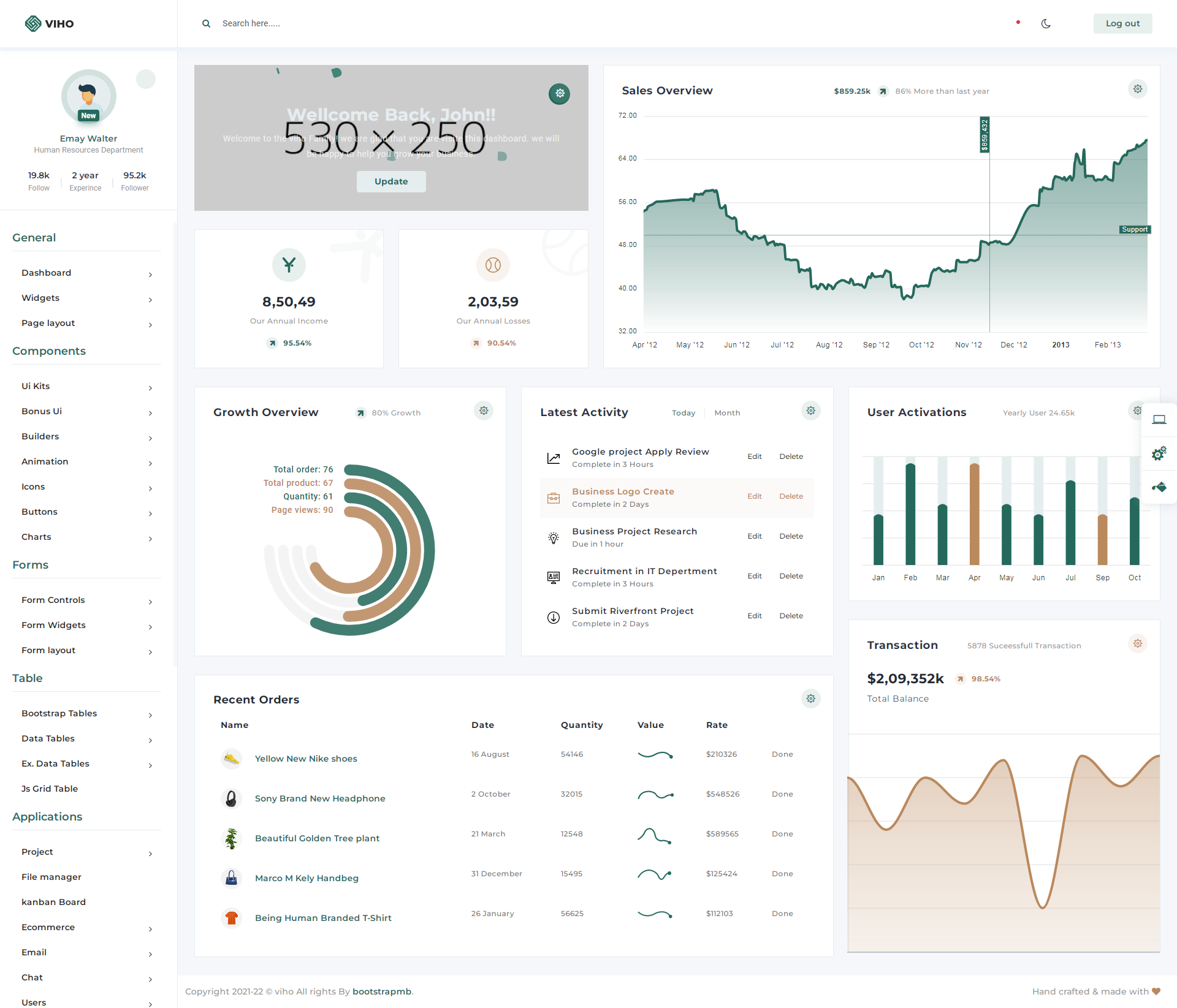 多用途管理系统模板-Viho（Laravel和HTML5版）-源码分享网