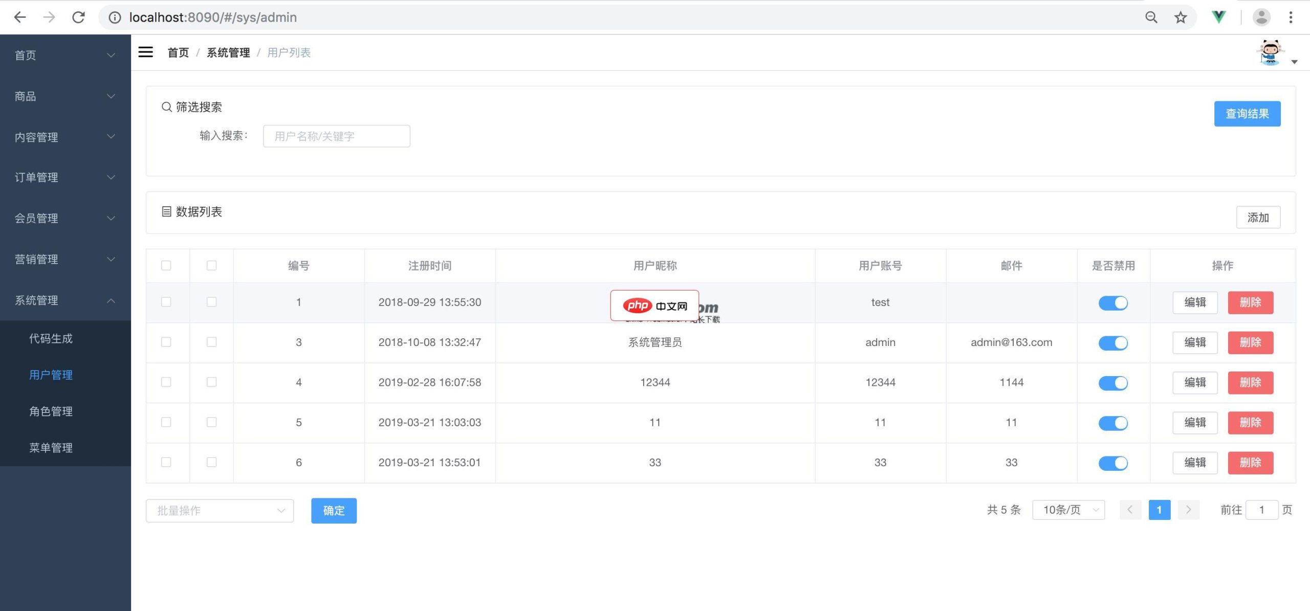 mallcloud商城-源码分享网