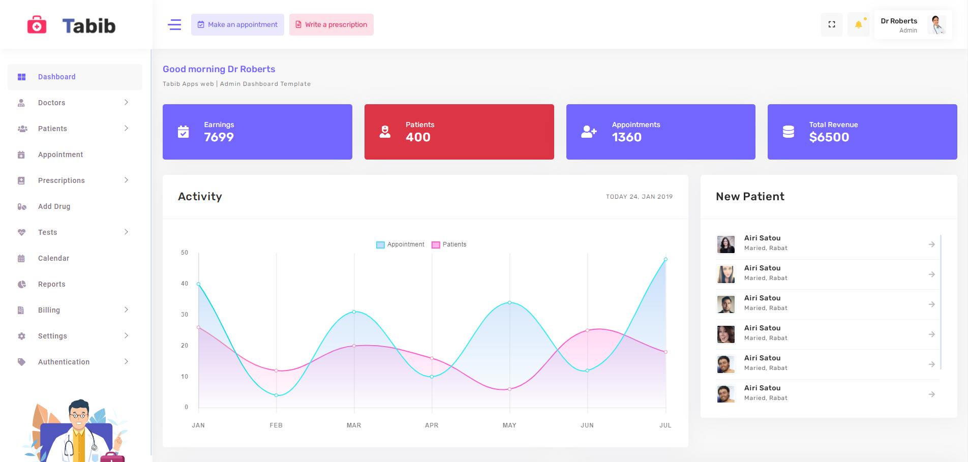 医院患者管理OA系统框架模板-Tabib
