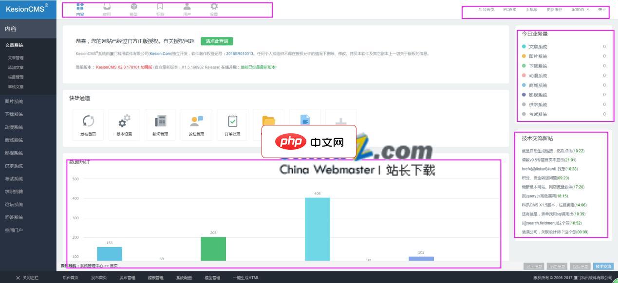 KesionEshop在线商城系统 X2.0 正式版（utf-8）-源码分享网