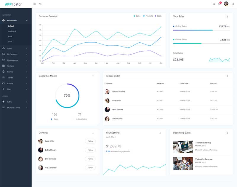 实用的数据统计后台管理模板-源码分享网