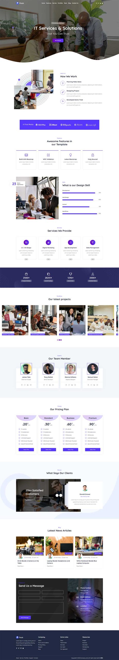 IT数字服务机构前端静态html网站模板-源码分享网