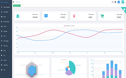 vue实现后端管理模板-源码分享网
