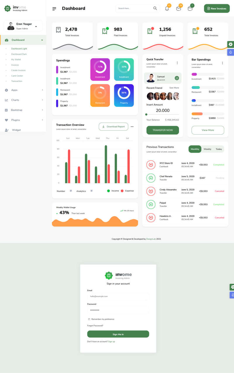 电商销售统计管理ui框架模板-源码分享网