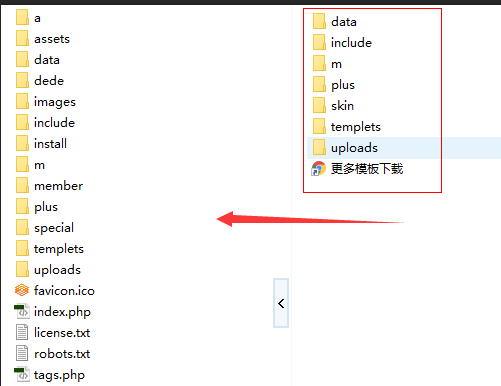织梦模板使用方法