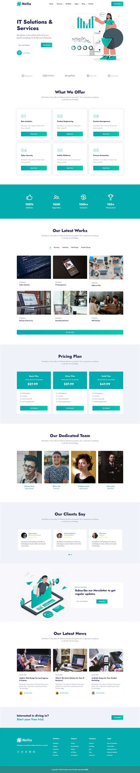 IT解决服务商响应式前端静态html网站模板-源码分享网