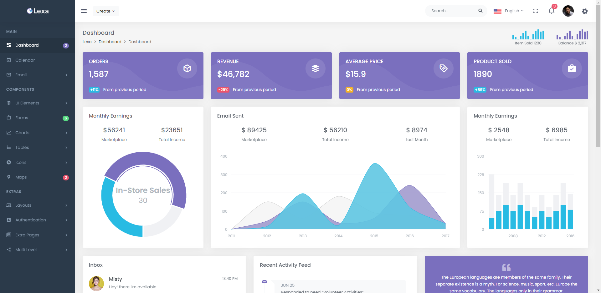 手机app运营数据统计响应式后台管理系统模板-Lexa-源码分享网