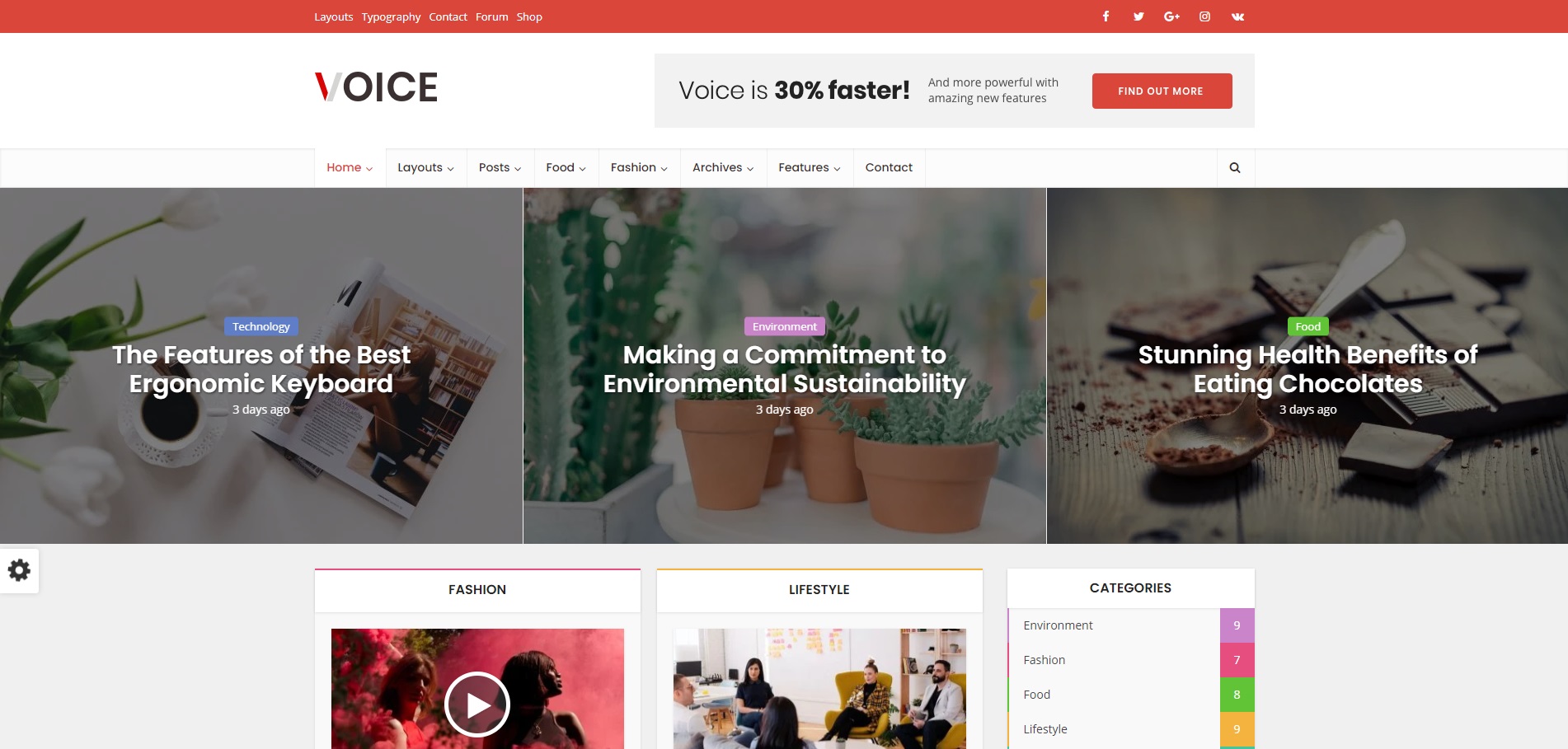 响应式WordPress新闻杂志或者博客网站主题-Voice-源码分享网