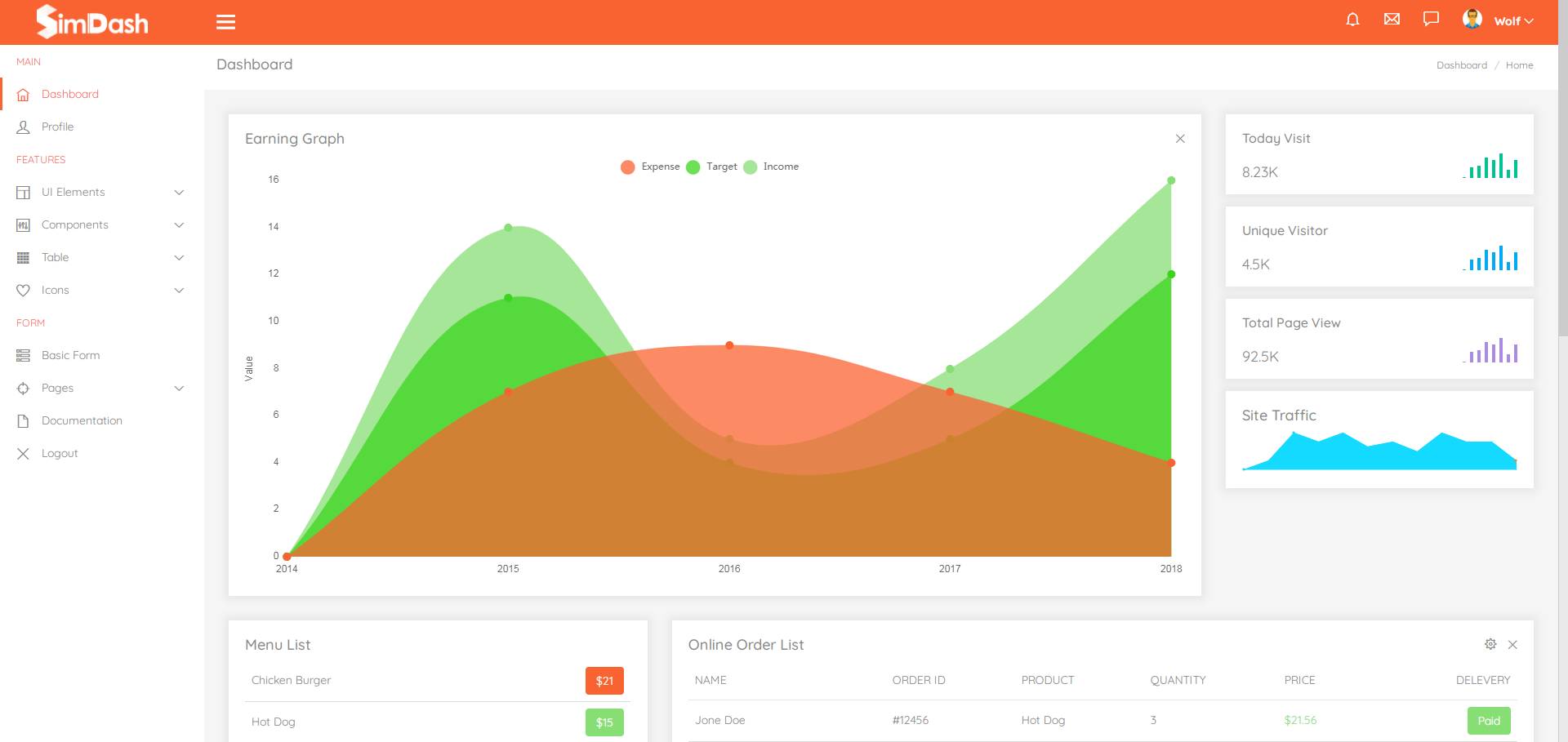 简洁后台管理系统网站模板-SimDash