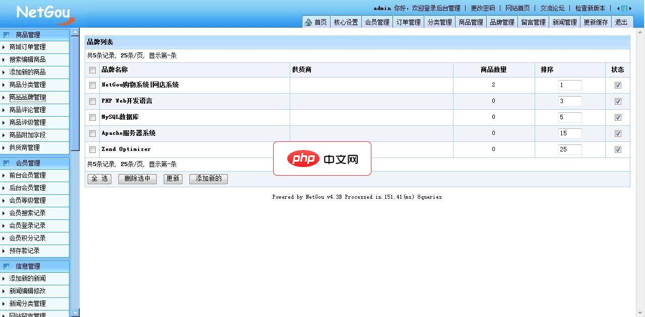 NetGou网店购物系统