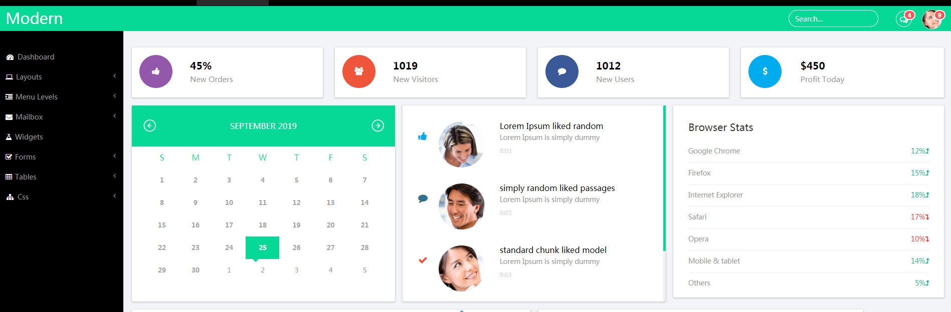 布局精美的后台管理系统bootstarp-源码分享网