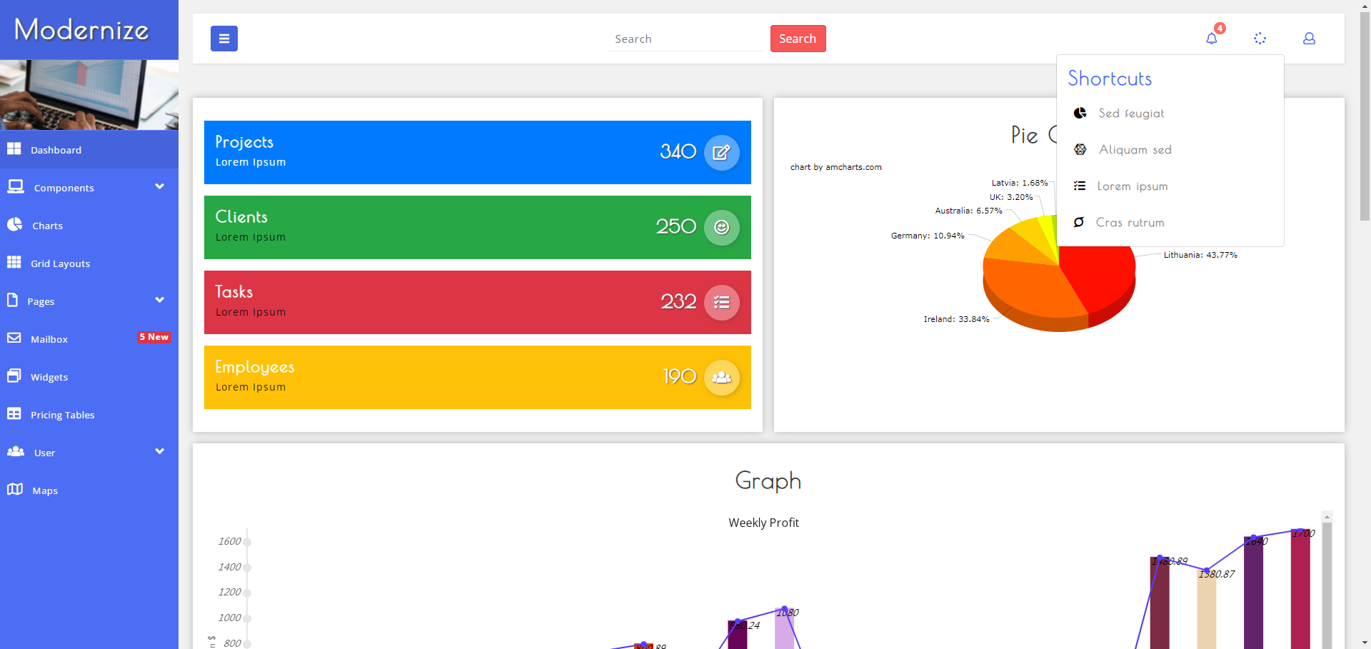 管理面板扁平响应式Web模板-Modernize